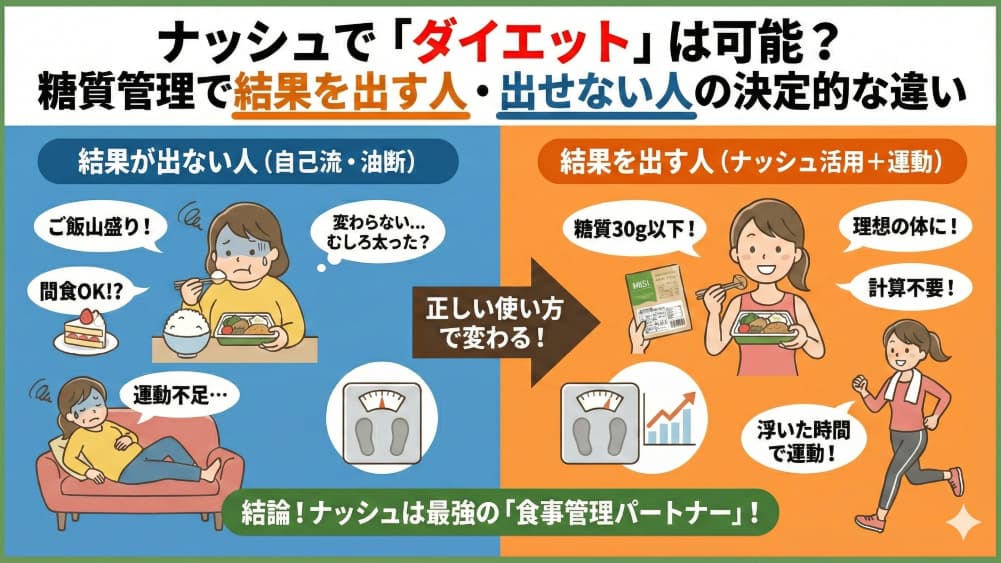 ナッシュで「ダイエット」は可能？糖質管理で結果を出す人・出せない人の決定的な違い
