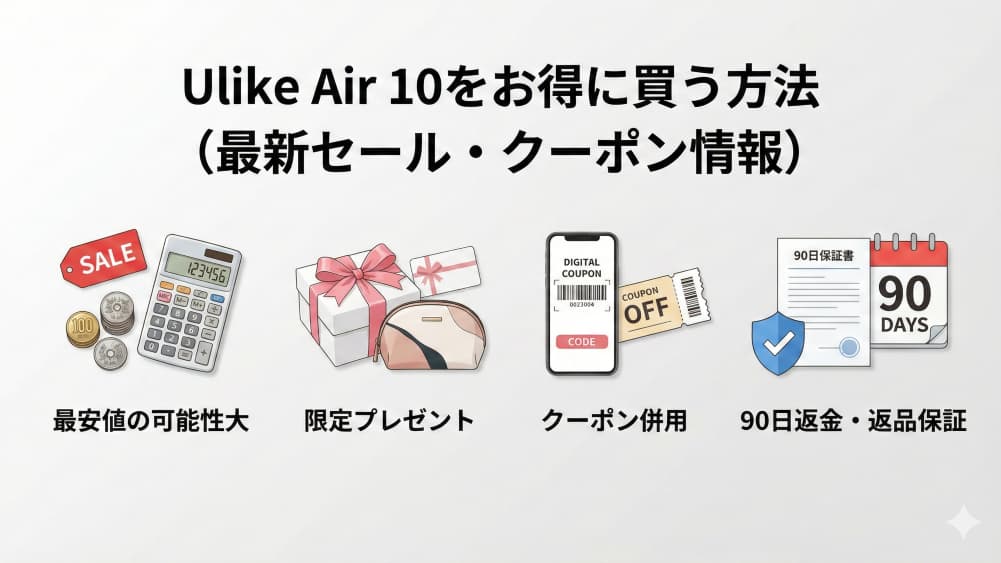 Ulike Air 10をお得に買う方法（最新セール・クーポン情報）：最安値の可能性大、限定プレゼント、クーポン併用、90日返金・返品保証
